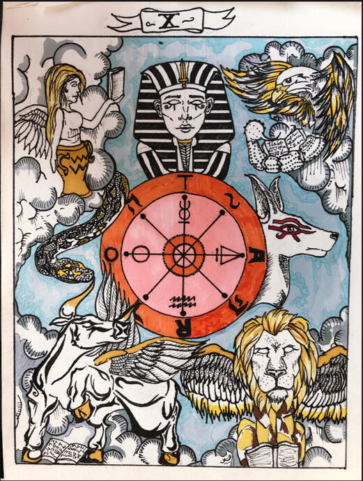 Wheel Of Fortune